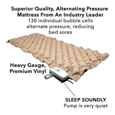 Meridian Alternating Pressure Mattress with Electric Pump