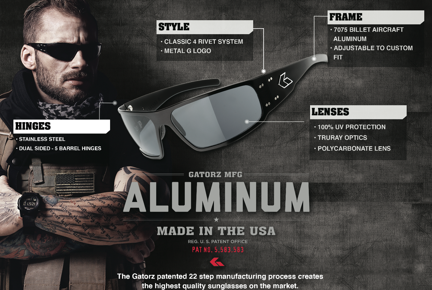 Gatorz Eyewear Sunglass Tech Sheet MetalSunglasses