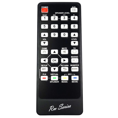 RM-Series AV System Remote Control for Panasonic N2QAYB000417