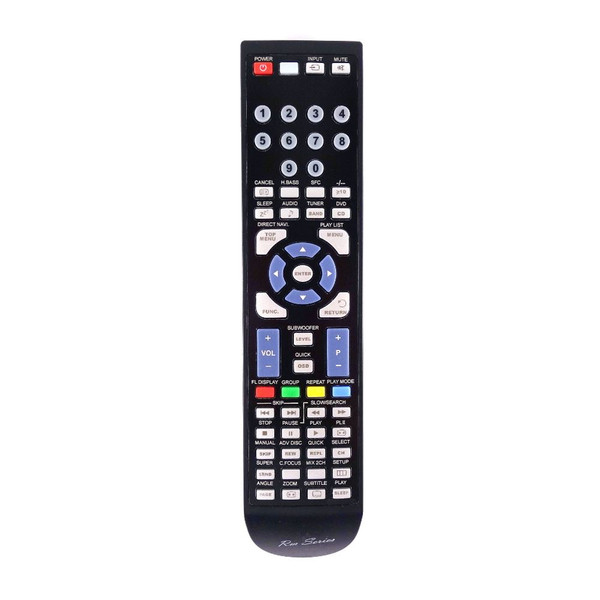 RM-Series Home Cinema System Replacement Remote Control for Panasonic EUR7722XH0 RM-Series Home Cinema System Replacement Remote Control for Panasonic EUR7722XH0