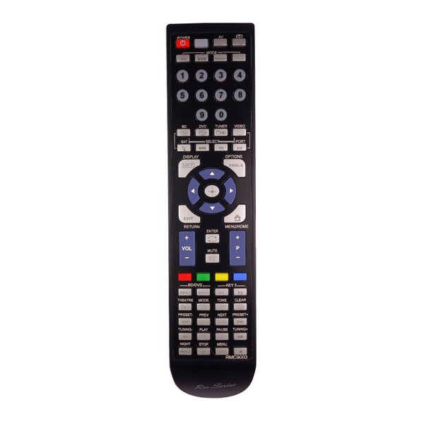 RM-Series Home Cinema System Replacement Remote Control for Sony RM-AAU035