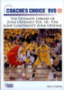 Loop Continuity Zone Offense by John Kimble Instructional Basketball Coaching Video