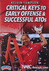 Critical Keys to Early Offense & Successful ATOs by Kelvin Sampson Instructional Basketball Coaching Video