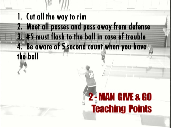 Basketball Delay Offense