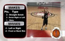 Advanced Basketball Free Throw Shooting