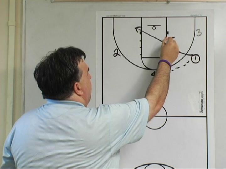 high-low-triangle-offense-for-basketball