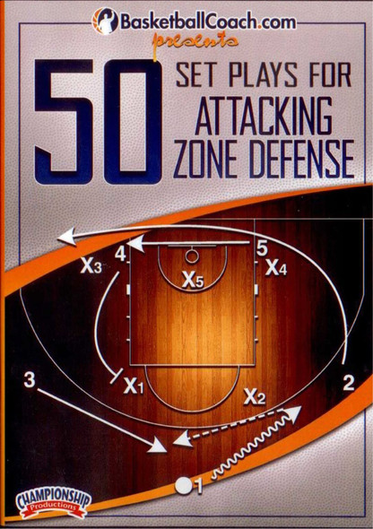 50 Set Plays For Attacking Zone Defense by Fran McCaffery Instructional Basketball Coaching Video