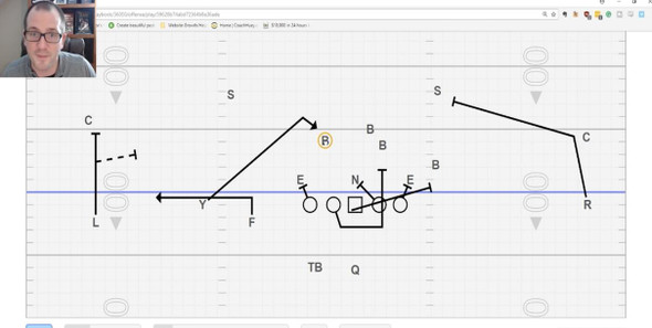 The Powerful Pin and Pull RPO