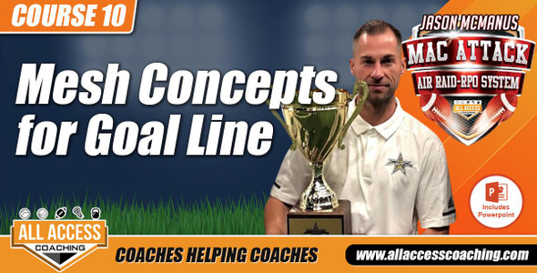 Utilizing Mesh, Pick Routes & Man Beaters for Red Zone & Goal-Line in the Spread Off
