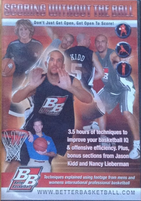 Pro Basketball Scoring Moves