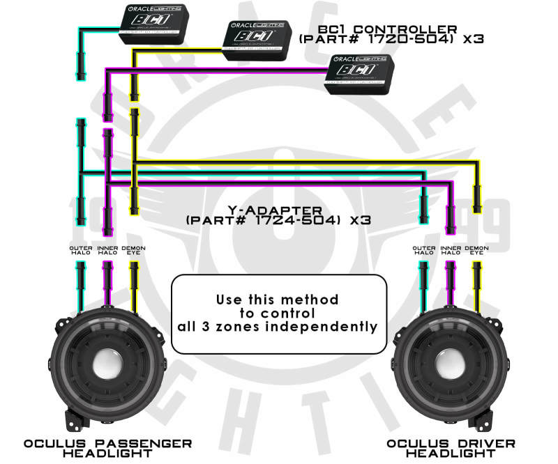 Oracle Lighting Wiring Harness - 1724-504