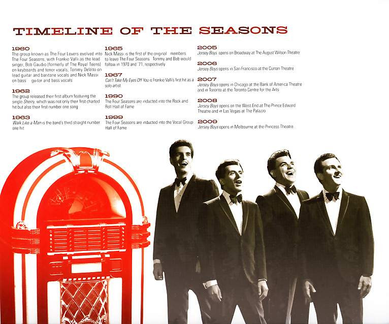 Musical Tommy From Jersey Boys Jersey Boys, London Tickets Tourist