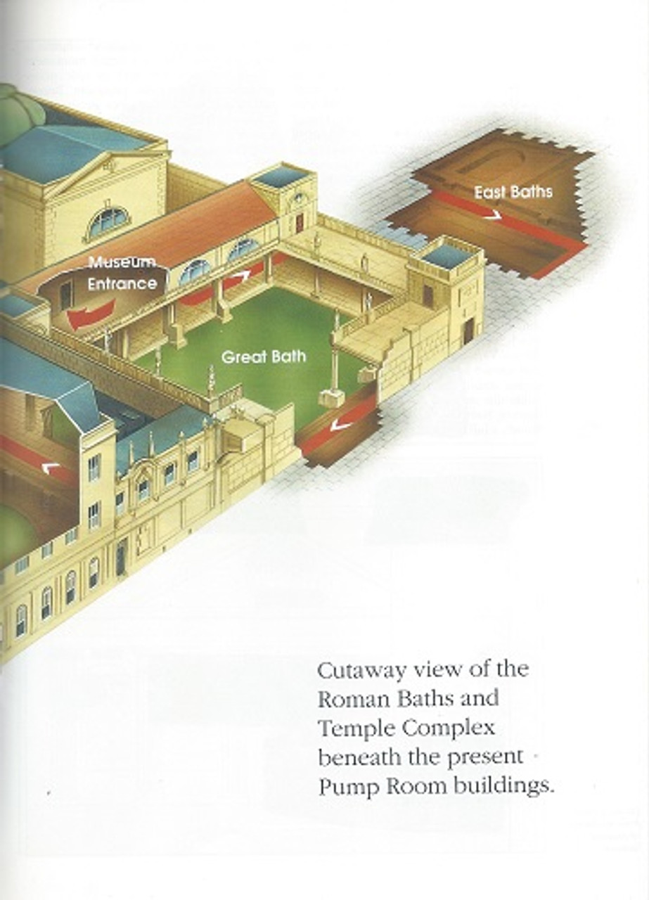 roman baths information