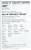On the 20th Century, Betty Comden and Adolph Green and music by Cy Coleman
Playbill July 2015 Kristin Chenoweth Peter Gallagher