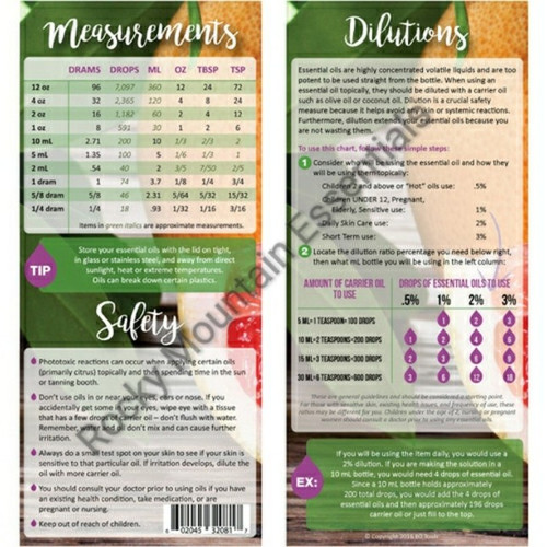 Measurement, Safety, and Dilutions Education Card for Essential Oils