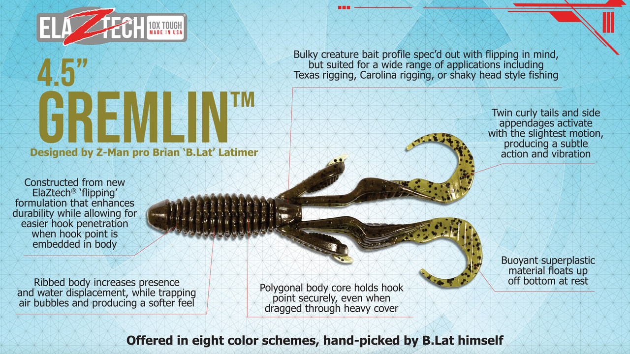 Z-Man Gremlin 4.5