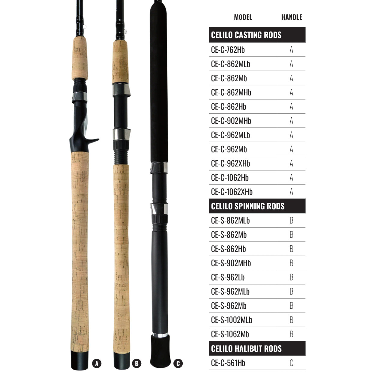 Okuma Celilo “B” Salmon & Steelhead Spinning Rods