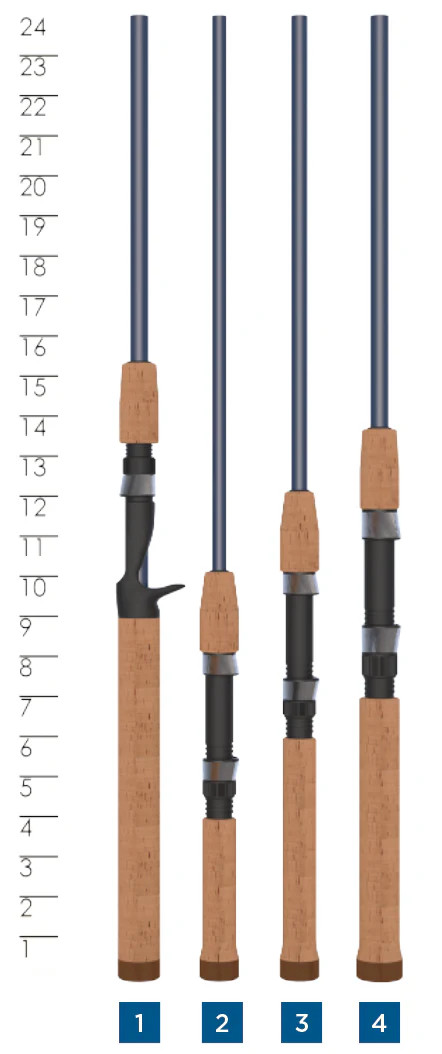 St. Croix Triumph Travel Rod