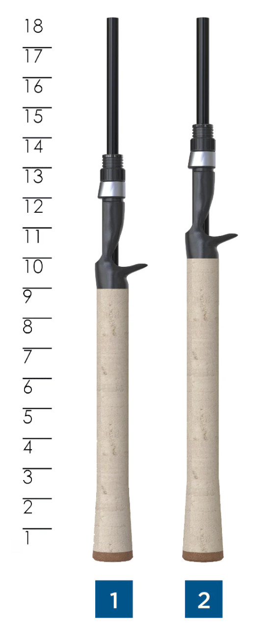 St. Croix Premier Rods St. Croix Premier Rods