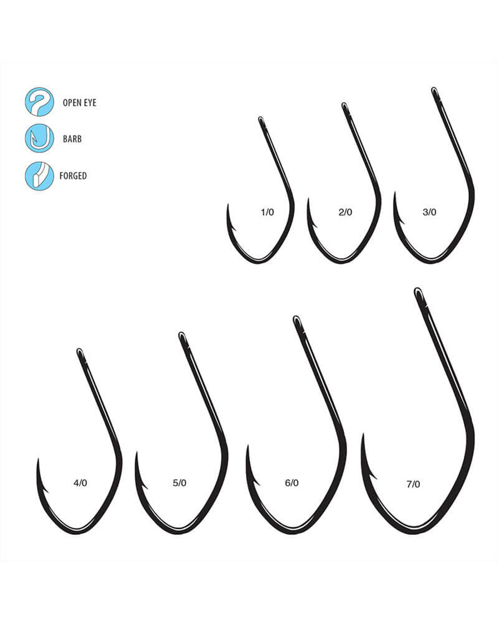 Gamakatsu Baitholder Hooks, Size 5/0, 5 Pack 