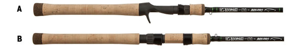 G. Loomis IMX-Pro Jerkbait Rods