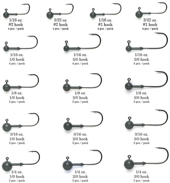 Keitech Tungsten Super Round Jig Head