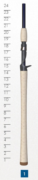 St. Croix Triumph Salmon and Steelhead Rods - New For 2026