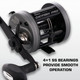 Abu Garcia Ambassadeur Catfish Pro Reels