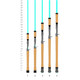 St. Croix Avid Inshore Casting Rods