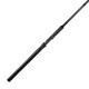 Okuma STLHD Gear Series Rods - Limited Edition