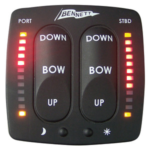 Bennett Electronic Indication Control Display Bennett Electronic Indication Control Display
