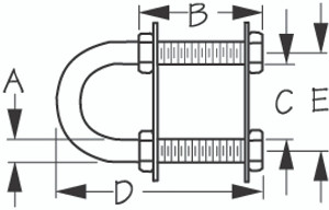 Sea-Dog Line Ss Stern Eye 7/16"X3- 1/2" 080155-1 Sea-Dog Line Ss Stern Eye 7/16"X3- 1/2" 080155-1