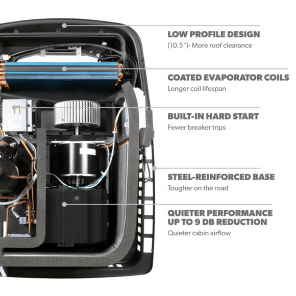 Dometic Penguin II Air Conditioner 640310CXX1C0
