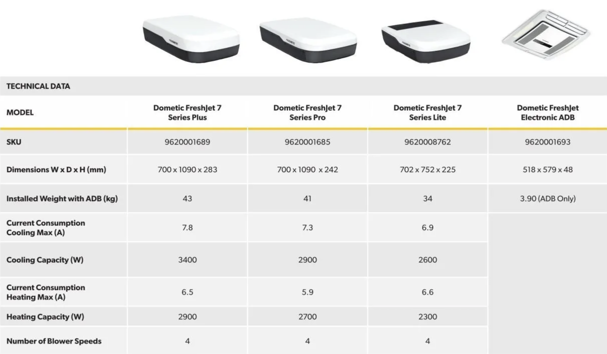 dometic-freshjet-7.png dometic-freshjet-7.png