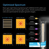 AI Grow Tent System PRO 4x4, Upgraded Lighting and Air Filtration, 4-Plant Kit