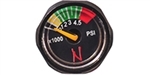 Tank Gauges