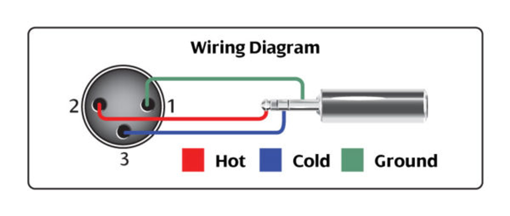 xlr to trs wiring