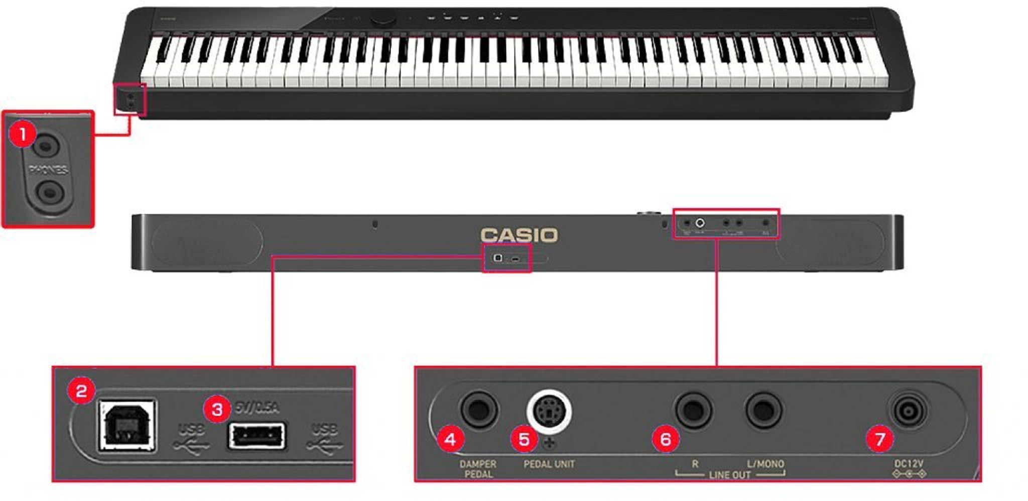 PX -S1100 88 Weighted Keyboard (PXS1100BK)