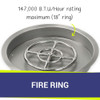 American Fire Products 25" Stainless Steel Round Drop-In Pan With 18" Ring Burner - SS-RSP-25-ASBL