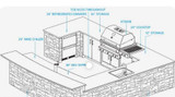 Outdoor Kitchen PLANS