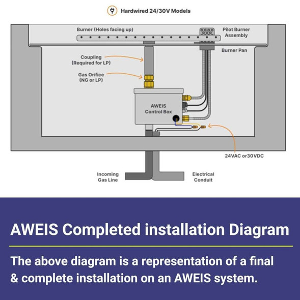 American Fire Products 24" Round Stainless Steel Flat Pan with AWEIS System (18" Ring) - Propane - SS-RFPAWEIS-P-24