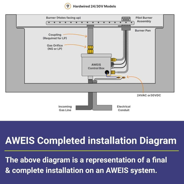 American Fire Products 30" Round Stainless Steel Flat Pan with AWEIS System (18" Ring) - Whole House Propane - SS-RFPAWEIS-P-30
