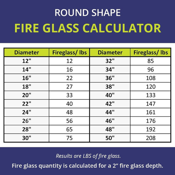 American Fire Glass 1/2" Pacific Blue - AFF-PABL12-10