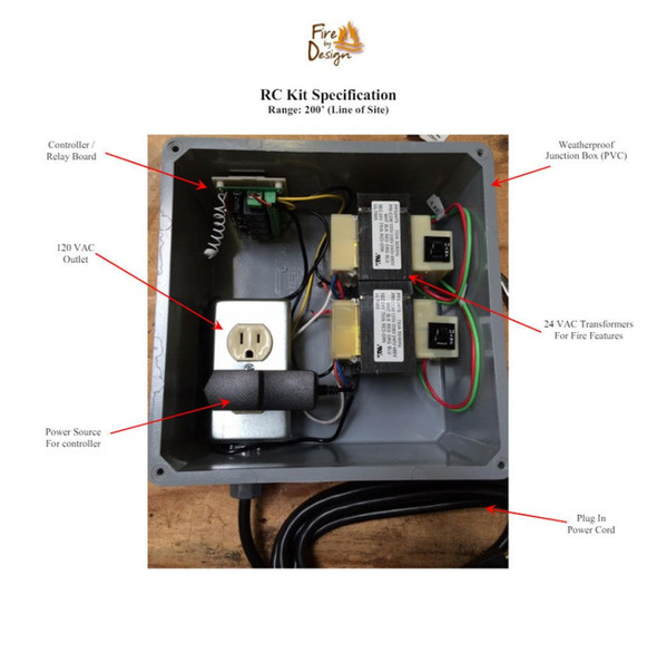 American Fire Products AWEIS Remote Control Unit - 4 ZONE