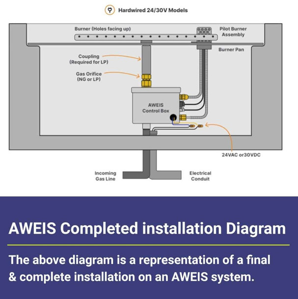 American Fire Products 30" Round Stainless Steel Flat Pan with AWEIS System (18" Ring) - Whole House Propane - SS-RFPAWEIS-P-30
