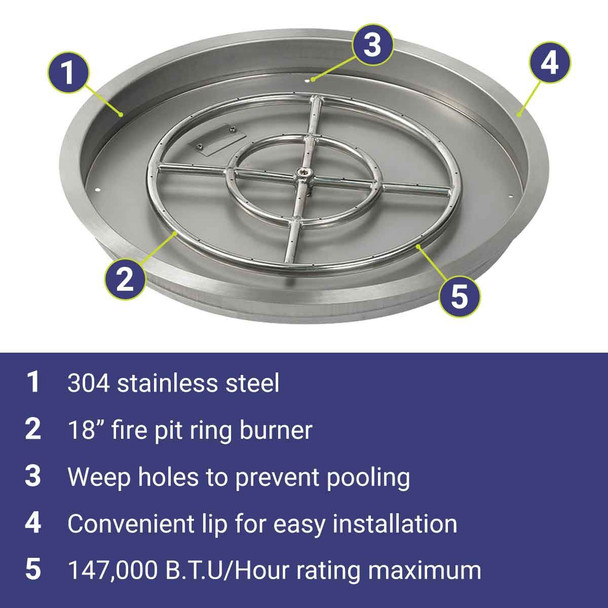 American Fire Products 25" Stainless Steel Round Drop-In Pan With 18" Ring Burner - SS-RSP-25-ASBL