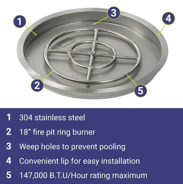 American Fire Products 25" Stainless Steel Round Drop-In Pan With 18" Ring Burner - SS-RSP-25-ASBL