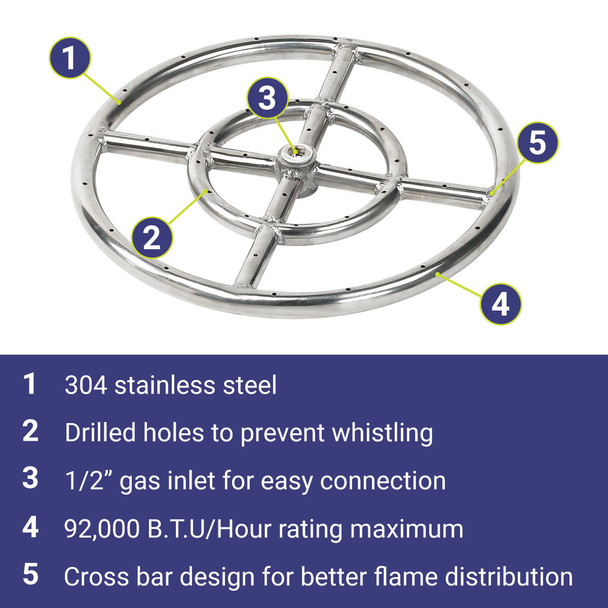 American Fire Products 12" Double-Ring Stainless Steel Burner with a 1/2" Inlet  - SS-FR-12