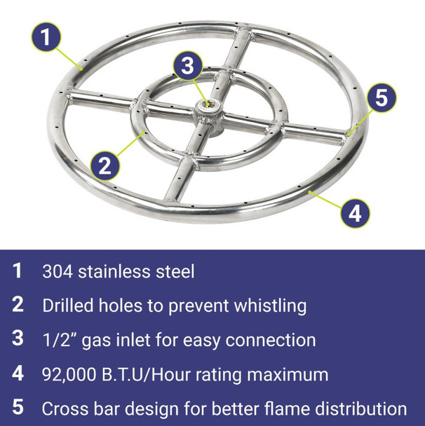 American Fire Products 12" Double-Ring Stainless Steel Burner with a 1/2" Inlet - SS-FR-12