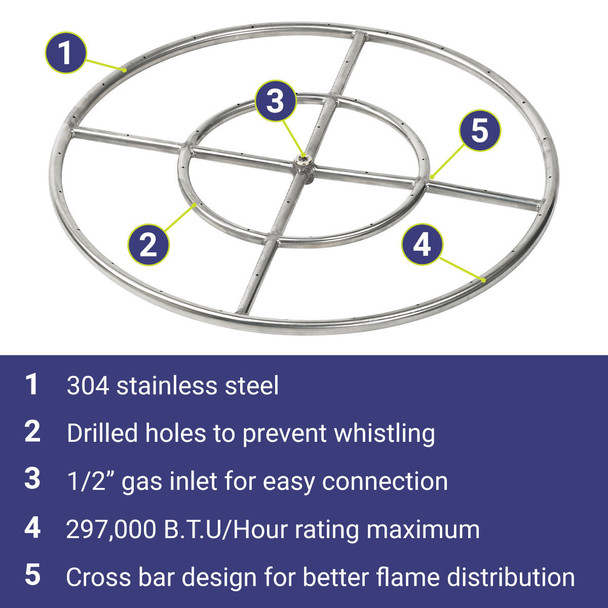 American Fire Products 24" Double-Ring Stainless Steel Burner with a 1/2" Inlet - SS-FR-24